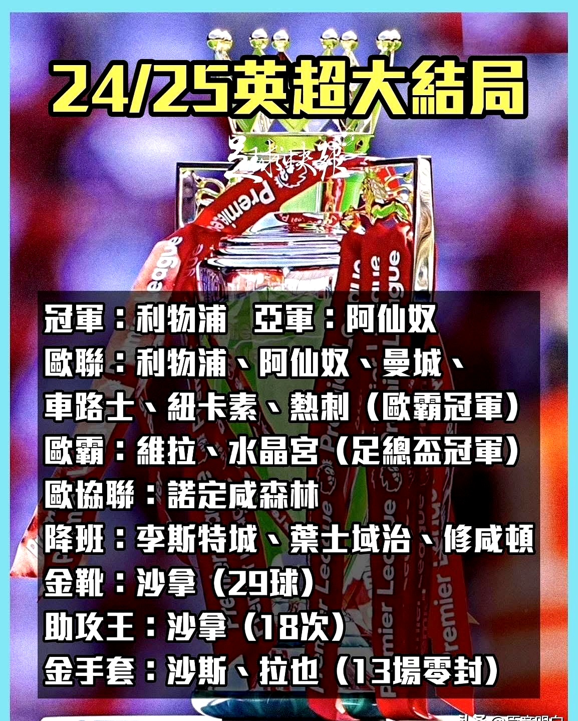 壹号娱乐巴黎圣日耳曼不断突破!,Doinb连续五场比赛得分超过重要助攻气势如虹延续的简单介绍