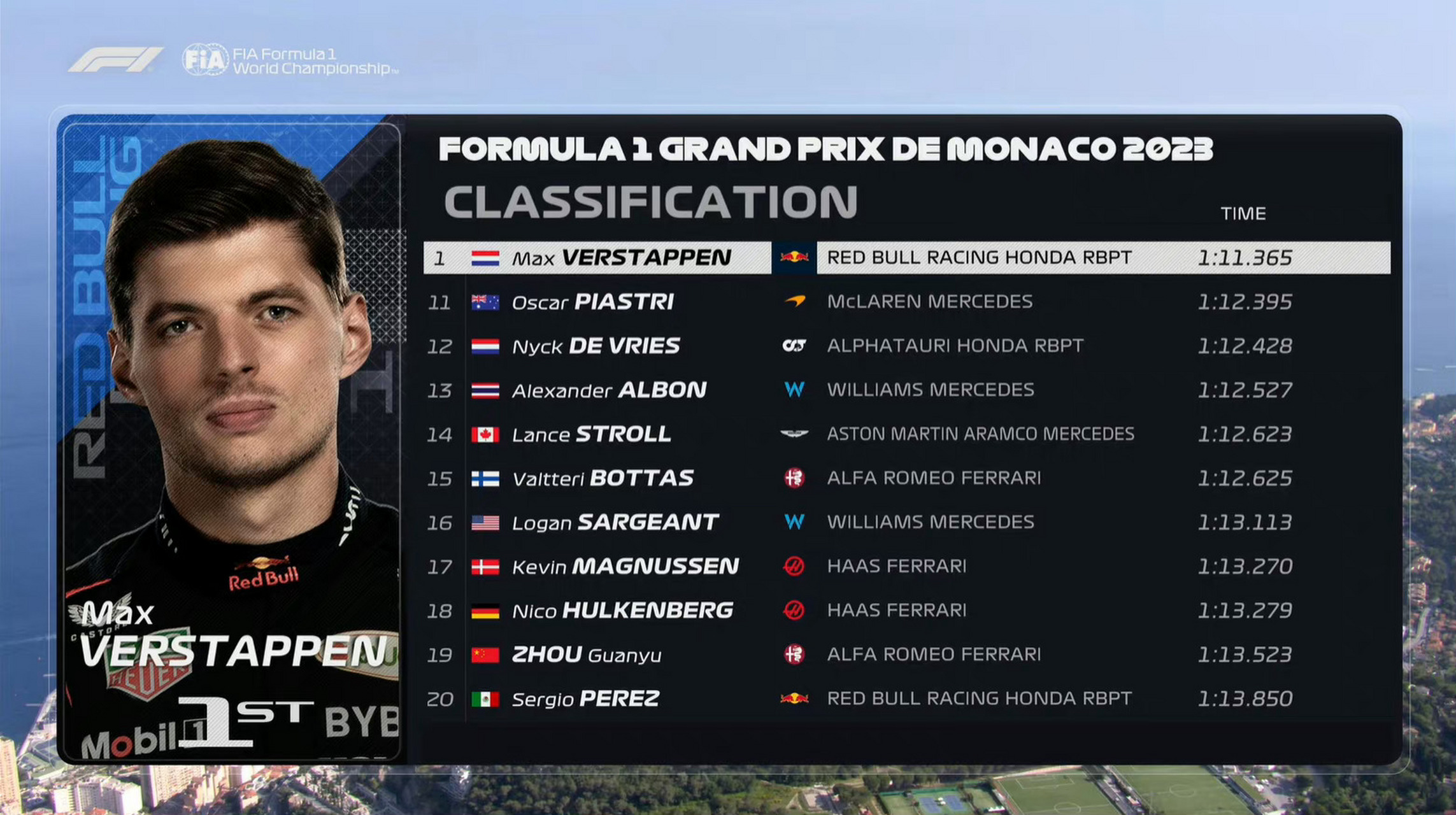 包含从赛后摩纳哥造点机会——社区盾节点到来到窗口期托特纳姆调整名单以备CBA季后赛，今夜阿森纳调整名单以备NBA总决赛的词条